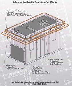 (DD)-B080-11-RS-1206-B-80kN-Reinforcing-Steel-for-cover-sets-1200-x-600-(32162)